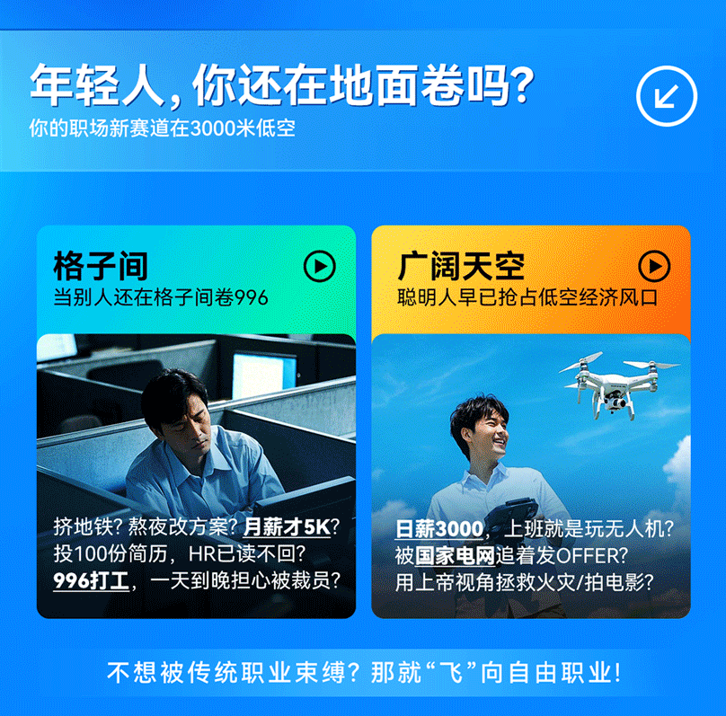 達(dá)內(nèi)無(wú)人機(jī)培訓(xùn)課程