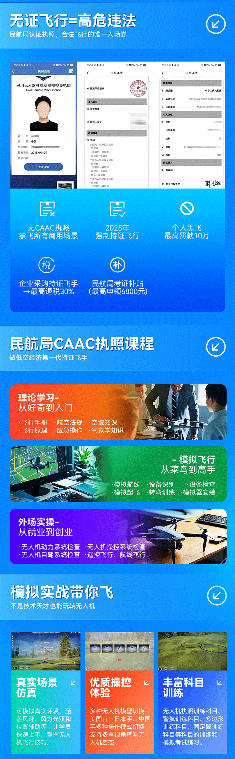 達(dá)內(nèi)無(wú)人機(jī)培訓(xùn)課程